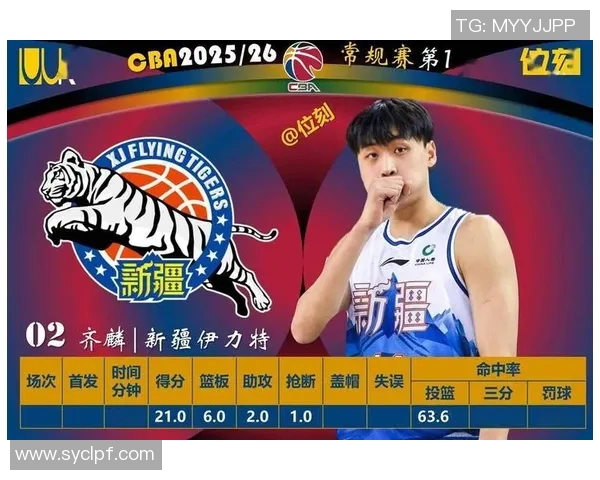 CBA赛季球员数据及表现排行榜